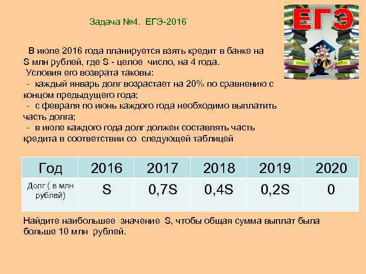 По бизнес плану предполагается вложить в четырехлетний проект целое число млн рублей по итогам 20