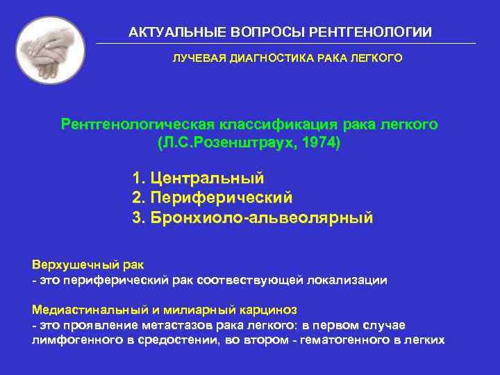 АКТУАЛЬНЫЕ ВОПРОСЫ РЕНТГЕНОЛОГИИ ЛУЧЕВАЯ ДИАГНОСТИКА РАКА ЛЕГКОГО Рентгенологическая классификация рака легкого (Л. С. Розенштраух,