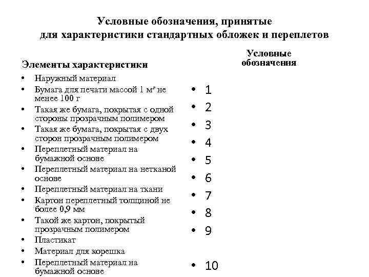 Условные обозначения, принятые для характеристики стандартных обложек и переплетов Условные обозначения Элементы характеристики •