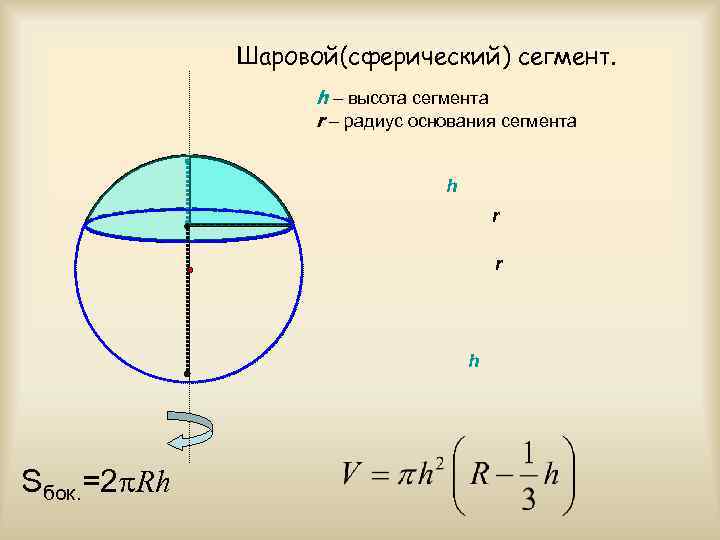 Шаровой сегмент радиус 60 см радиус шара 75. Высота шарового сегмента. Основание шарового сегмента. Радиус сферического сегмента.