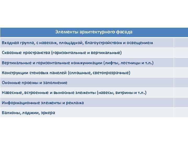 Элементы архитектурного фасада Входная группа, с навесом, площадкой, благоустройством и освещением Сквозные пространства (горизонтальные