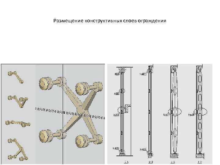 Размещение конструктивных слоев ограждения 