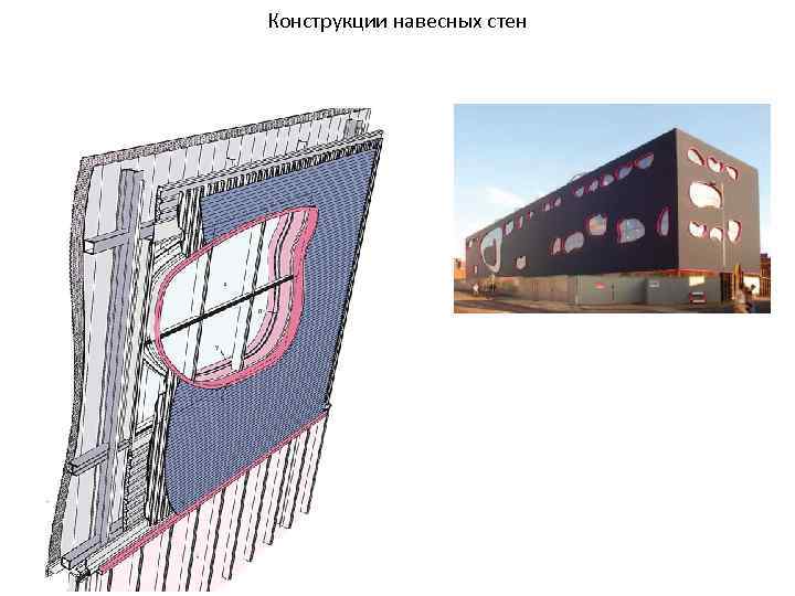 Конструкции навесных стен 