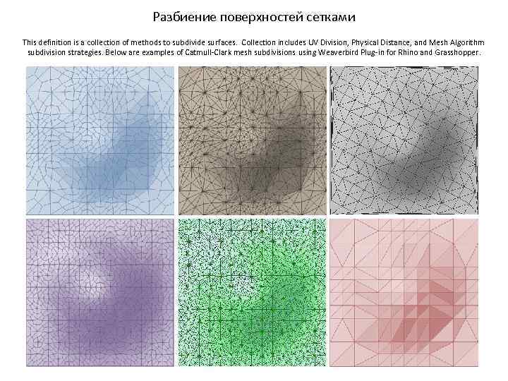 Разбиение поверхностей сетками This definition is a collection of methods to subdivide surfaces. Collection