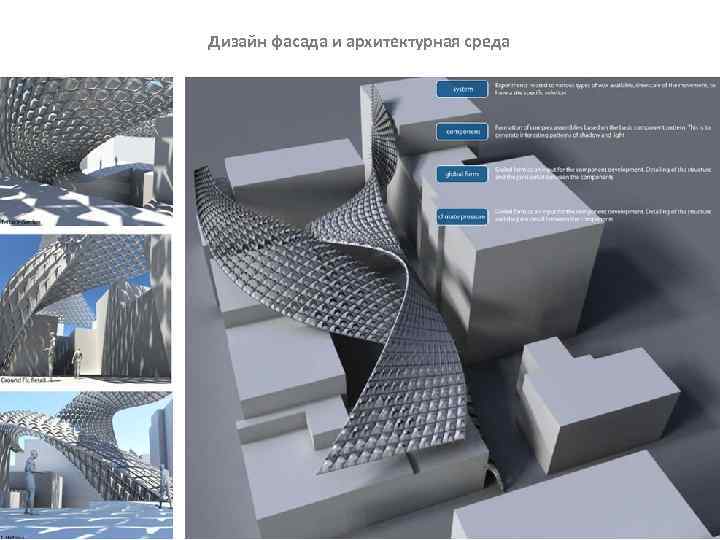 Дизайн фасада и архитектурная среда 