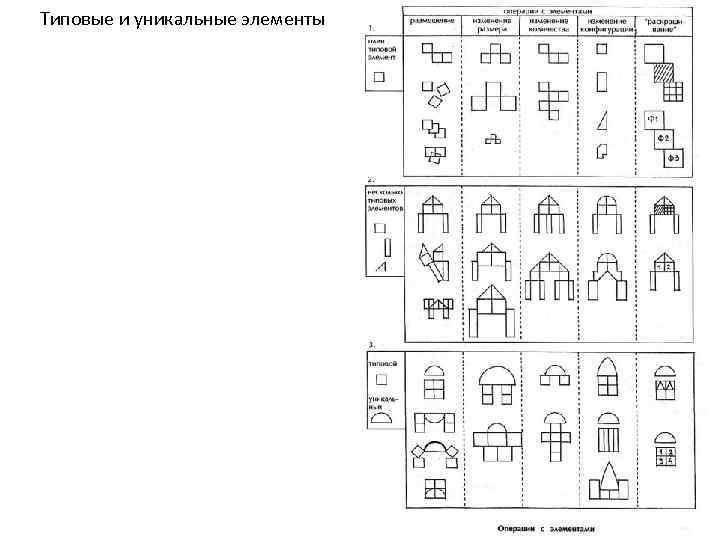 Типовые и уникальные элементы 