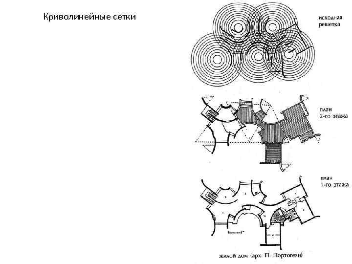Криволинейные сетки 