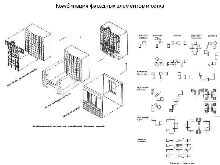 Комбинация фасадных элементов и сетка 