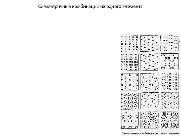 Симметричные комбинации из одного элемента 