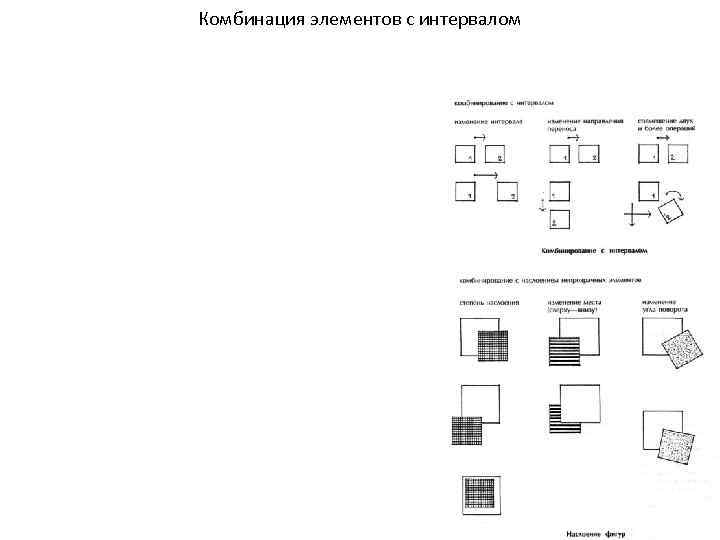 Комбинация элементов с интервалом 