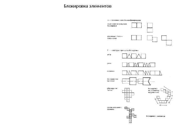 Блокировка элементов 