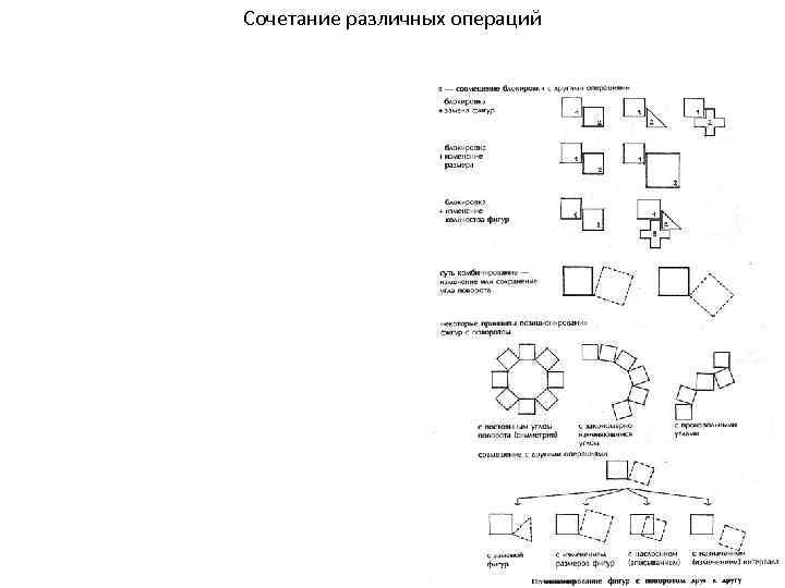 Сочетание различных операций 