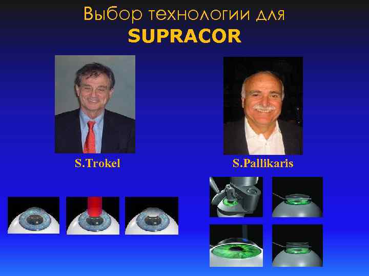 Выбор технологии для SUPRACOR S. Trokel S. Pallikaris 