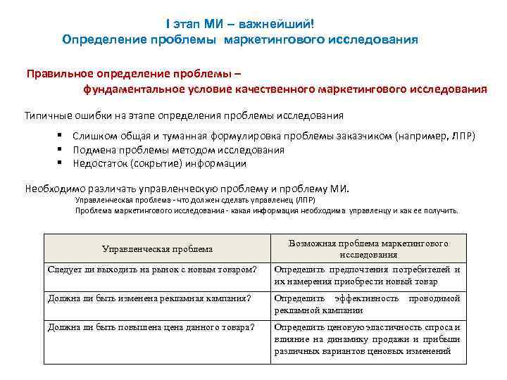 Формулировка проблем маркетингового исследования. Сущность маркетинговых исследований. Проблема исследования это определение.