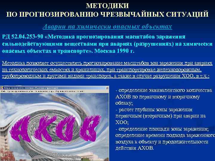 МЕТОДИКИ ПО ПРОГНОЗИРОВАНИЮ ЧРЕЗВЫЧАЙНЫХ СИТУАЦИЙ Аварии на химически опасных объектах РД 52. 04. 253