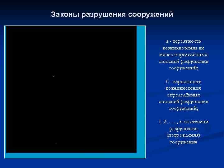 Законы разрушения сооружений а - вероятность возникновения не менее определённых степеней разрушения сооружений; б
