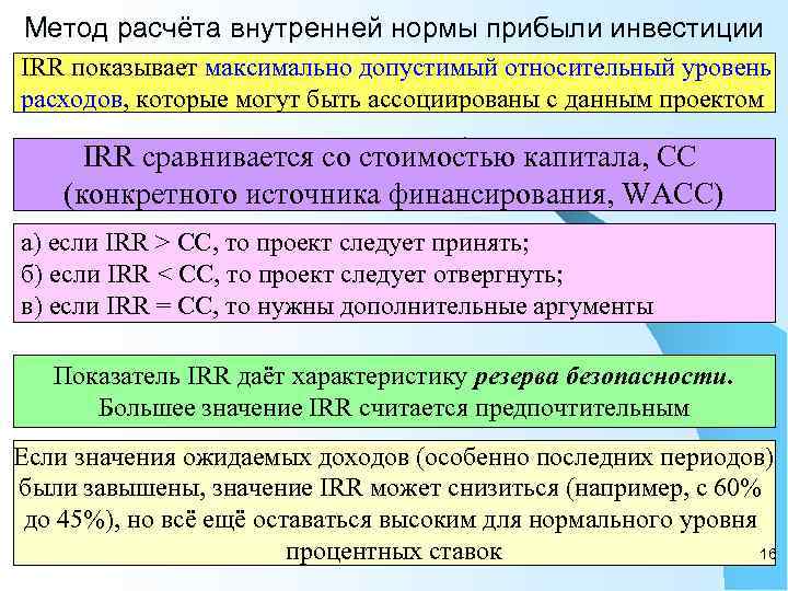 Что такое irr инвестиционного проекта