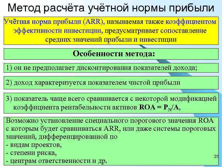 Рассчитать простую бухгалтерскую норму прибыли по проекту arr по следующим данным