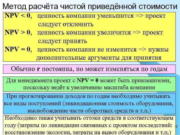 Модель чистой приведенной стоимости для финансового обоснования проекта учитывает