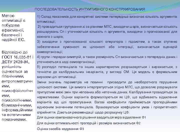 ПОСЛЕДОВАТЕЛЬНОСТЬ ИНТУИТИВНОГО КОНСТРУИРОВАНИЯ Метою оптимізації є побудова ефективної, безпечної і надійної ЕС. 1) Склад