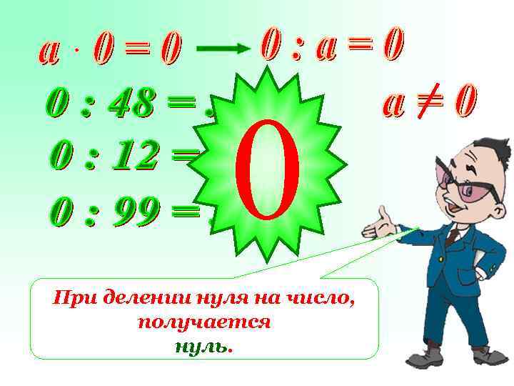 0 При делении нуля на число, получается нуль. 
