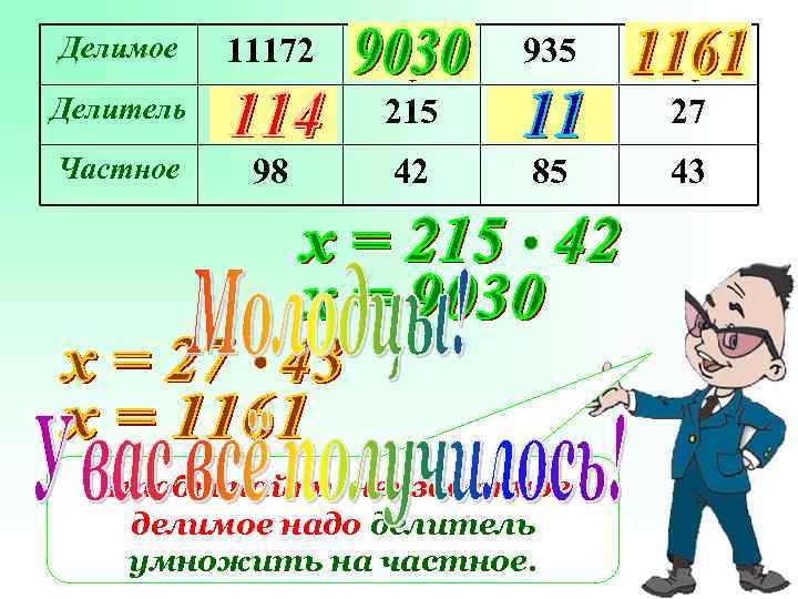 Делимое 11172 Делитель Частное 935 215 98 42 27 85 Чтобы найти неизвестное делимое