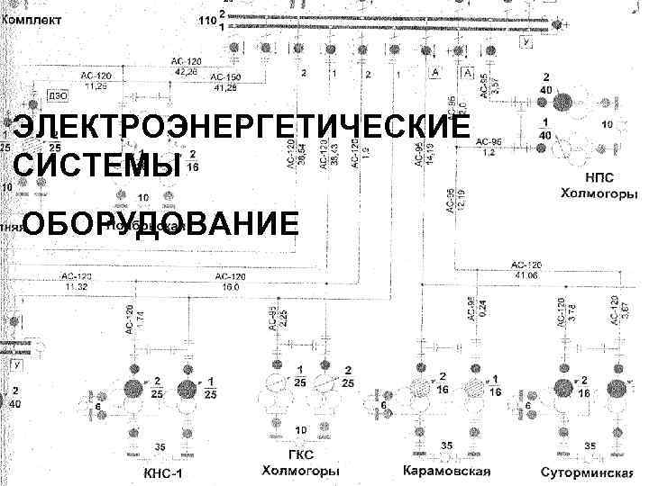 ЭЛЕКТРОЭНЕРГЕТИЧЕСКИЕ СИСТЕМЫ ОБОРУДОВАНИЕ 