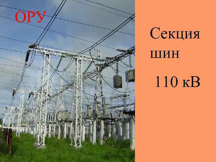 ОРУ Секция шин 110 к. В 