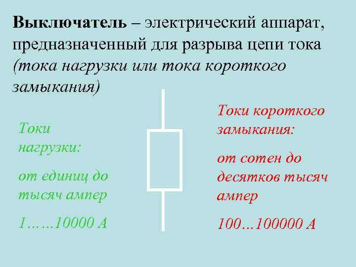 Выключатель – электрический аппарат, предназначенный для разрыва цепи тока (тока нагрузки или тока короткого