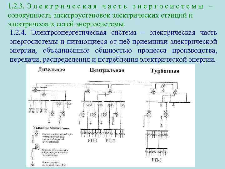 1. 2. 3. Э л е к т р и ч е с к