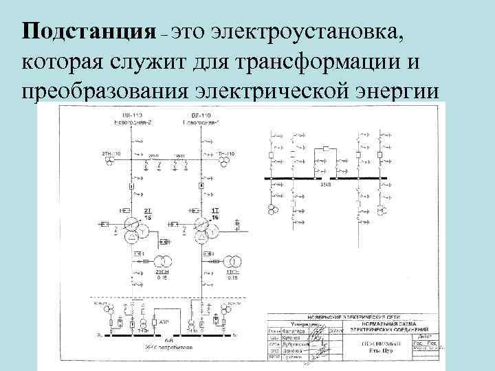 Подстанция – это электроустановка, которая служит для трансформации и преобразования электрической энергии 