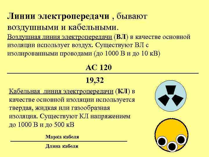 Линии электропередачи , бывают воздушными и кабельными. Воздушная линия электропередачи (ВЛ) в качестве основной
