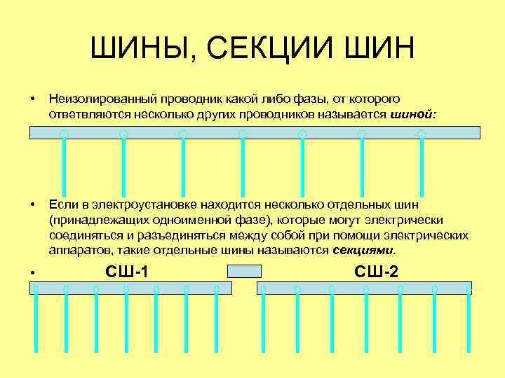 ШИНЫ, СЕКЦИИ ШИН • Неизолированный проводник какой либо фазы, от которого ответвляются несколько других
