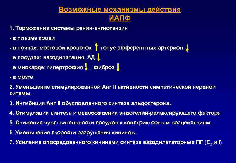 Возможные механизмы действия ИАПФ 1. Торможение системы ренин-ангиотензин - в плазме крови - в