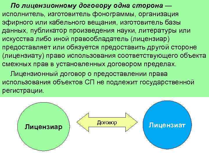 По лицензионному договору одна сторона — исполнитель, изготовитель фонограммы, организация эфирного или кабельного вещания,