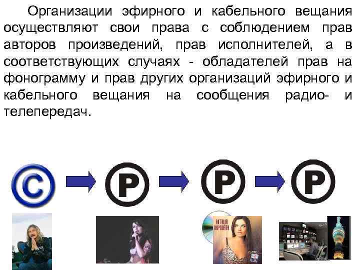 Эфир кабельное. Право организаций эфирного и кабельного вещания. Сообщения передач организаций эфирного или кабельного вещания. Организация эфирного радиовещания. Программы устного вещания примеры.