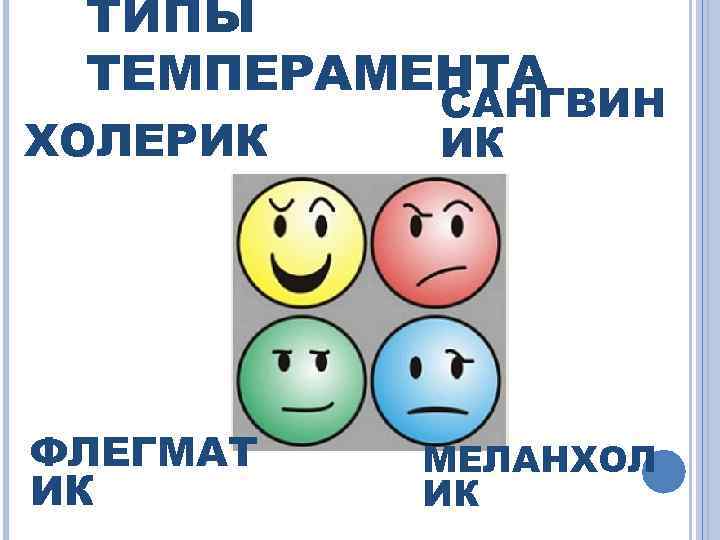 ТИПЫ ТЕМПЕРАМЕНТА ХОЛЕРИК САНГВИН ИК ФЛЕГМАТ ИК МЕЛАНХОЛ ИК 