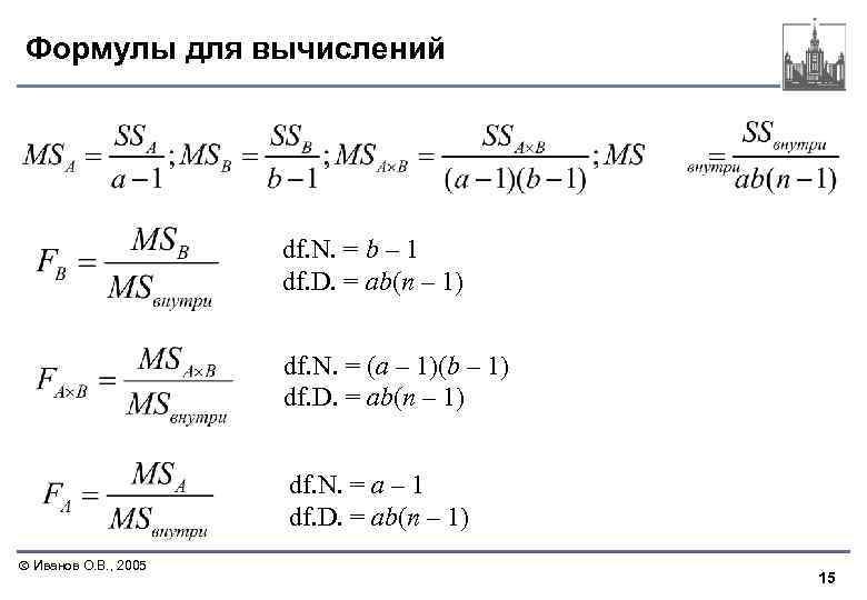 Формулы для вычислений df. N. = b – 1 df. D. = ab(n –