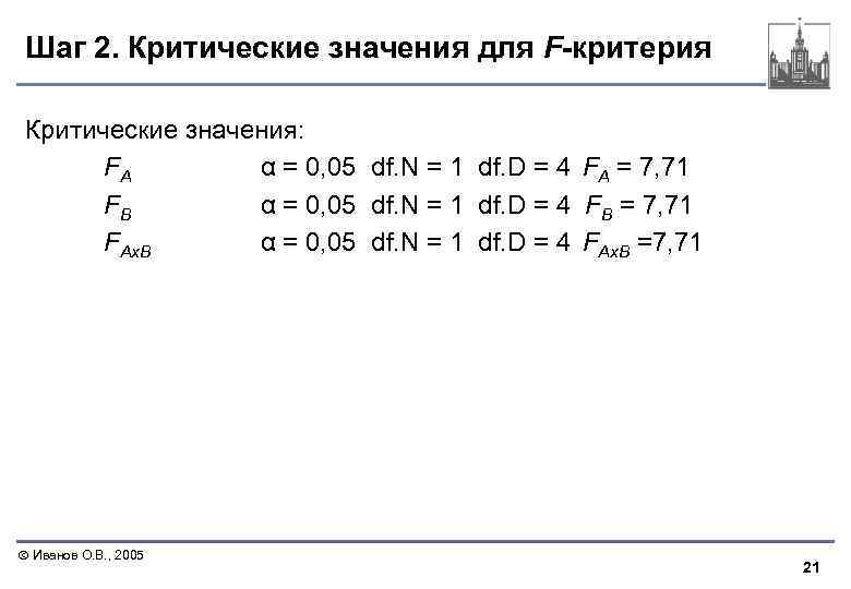 Шаг 2. Критические значения для F-критерия Критические значения: FA α = 0, 05 df.