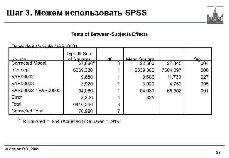 Шаг 3. Можем использовать SPSS Иванов О. В. , 2005 27 