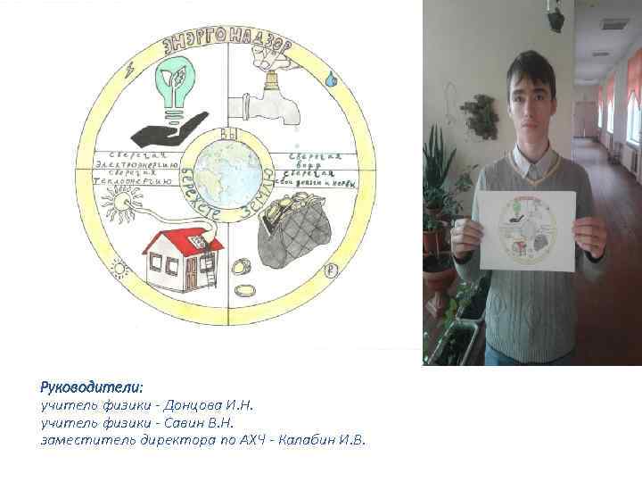 Руководители: учитель физики - Донцова И. Н. учитель физики - Савин В. Н. заместитель