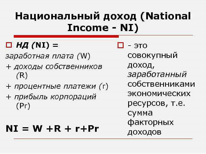 Национальный доход (National Income - NI) o НД (NI) = заработная плата (W) +
