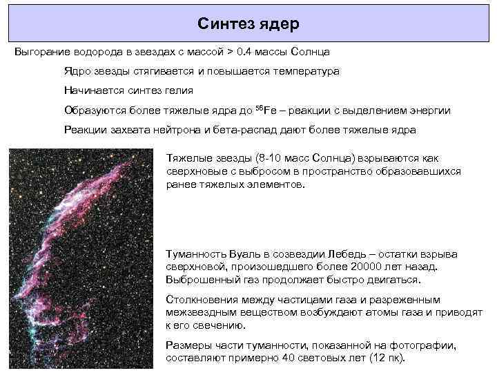 Синтез ядер Выгорание водорода в звездах с массой > 0. 4 массы Солнца Ядро