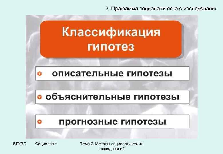 2. Программа социологического исследования ВГУЭС Социология Тема 3. Методы социологических исследований 