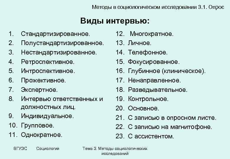 Технологии опроса интервью 7 класс презентация