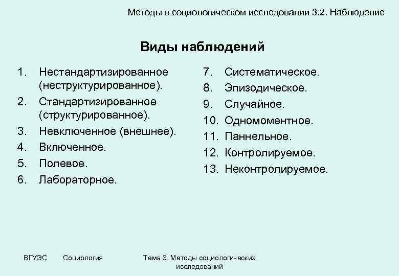 Качественные методы в социологических исследованиях презентация