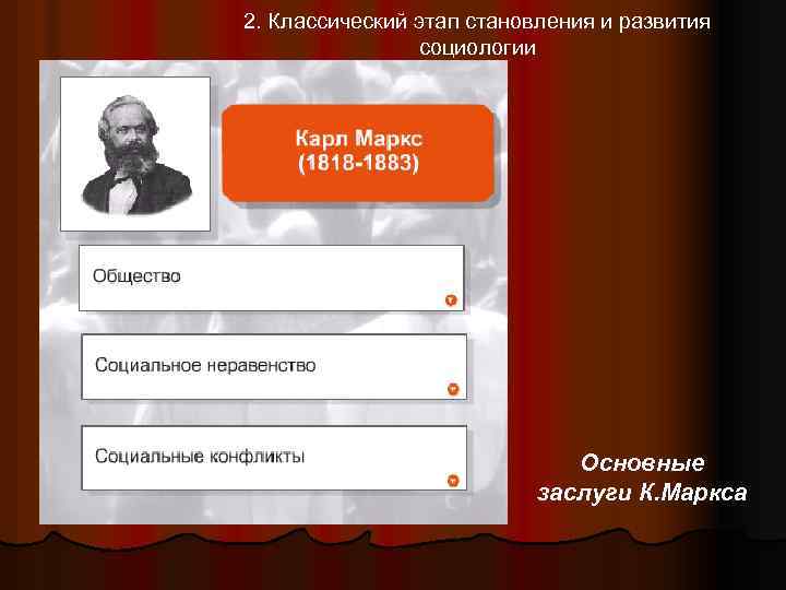 2. Классический этап становления и развития социологии Основные заслуги К. Маркса 