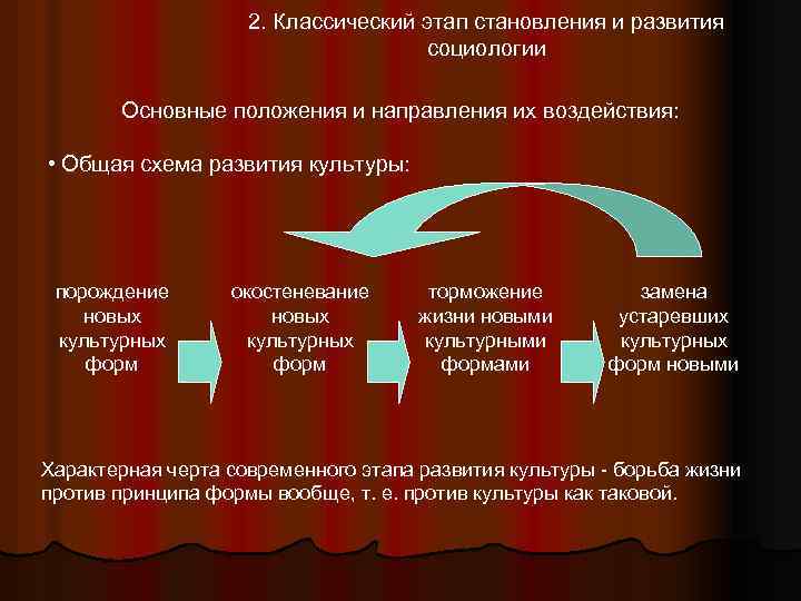 2. Классический этап становления и развития социологии Основные положения и направления их воздействия: •
