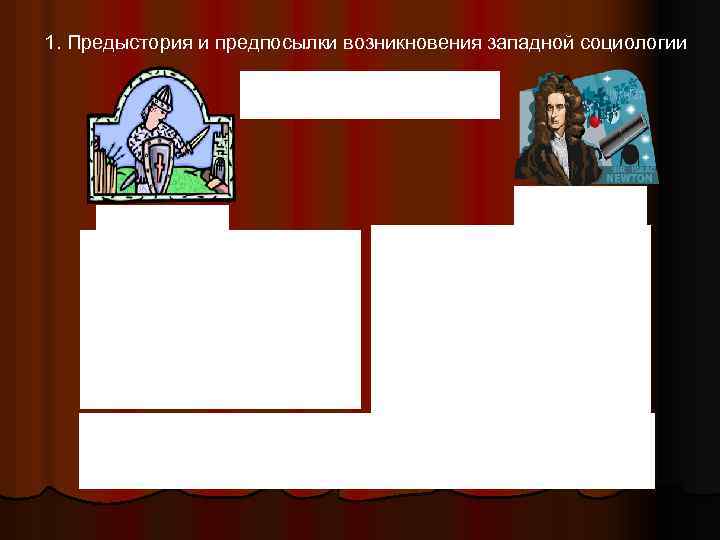 1. Предыстория и предпосылки возникновения западной социологии СРАВНИТЕ: Новое время Средние века Богач в