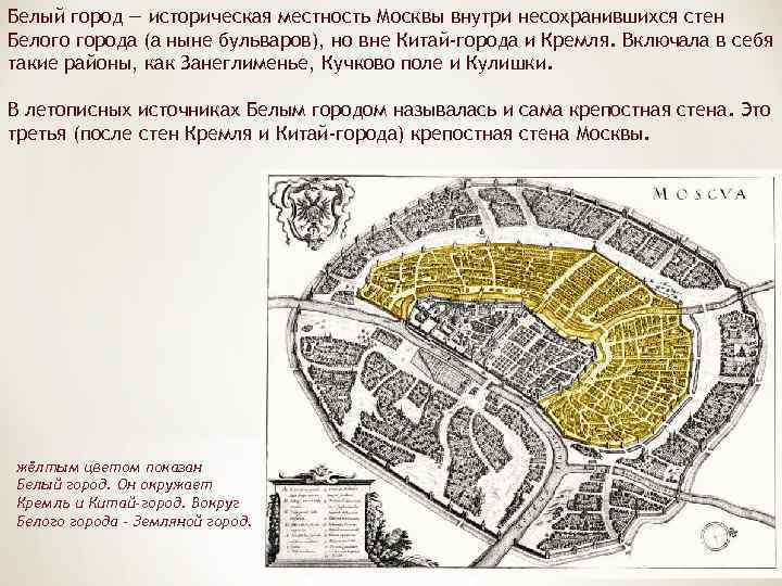 Китайгородская стена схема на современной карте